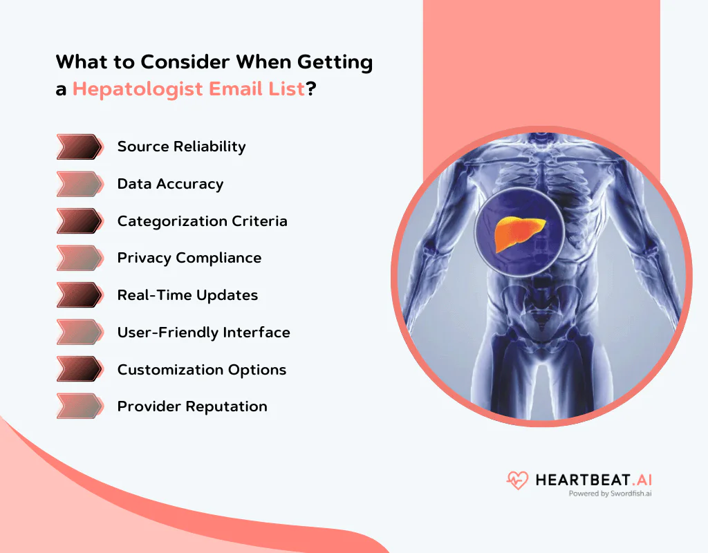 What to Consider When Getting a Hepatologist Email Address List