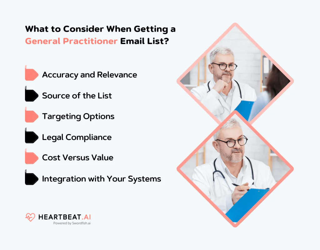 Consider When Getting a General Practitioner Email List