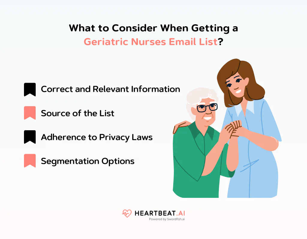 Getting a Geriatric Nurses Email List