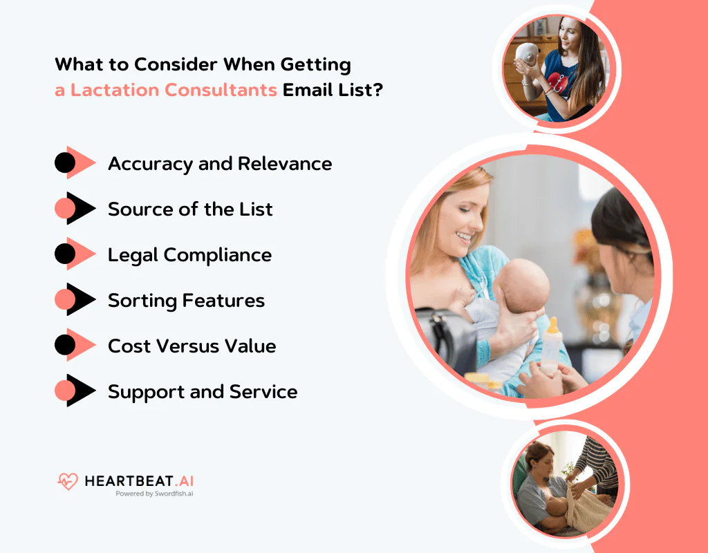 Getting a Lactation Consultants Email List