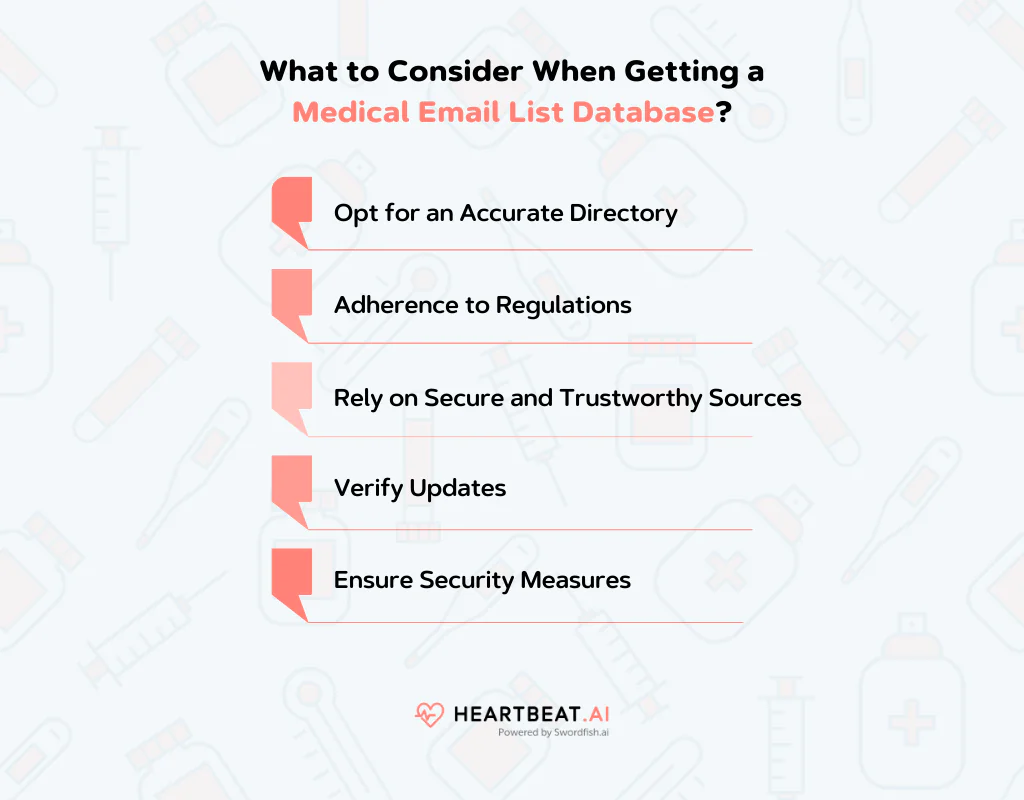 Consider a Medical Email List