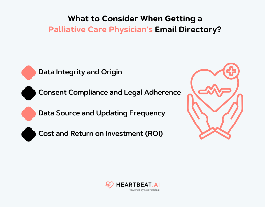 Getting a Palliative Care Physician's Email Directory