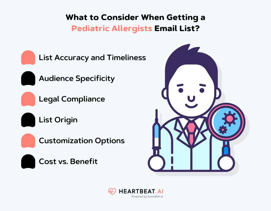 Getting a Pediatric Allergists Email List