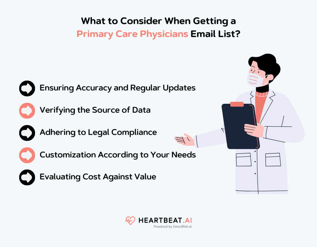 Getting a Primary Care Physicians Email List