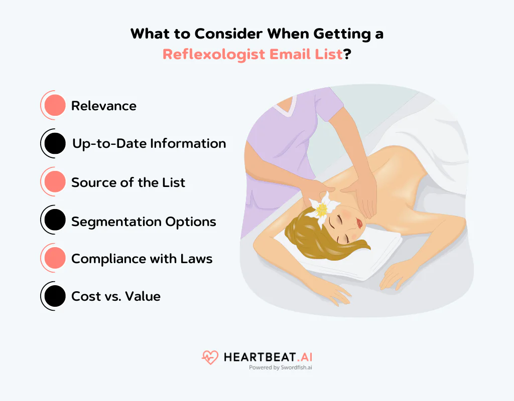 Getting a Reflexologist Email List