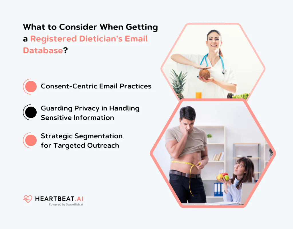 Consider a Registered Dietician Email Database