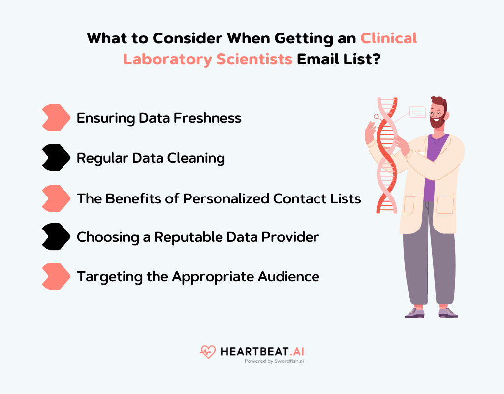 Getting a Clinical Laboratory Scientists Email List