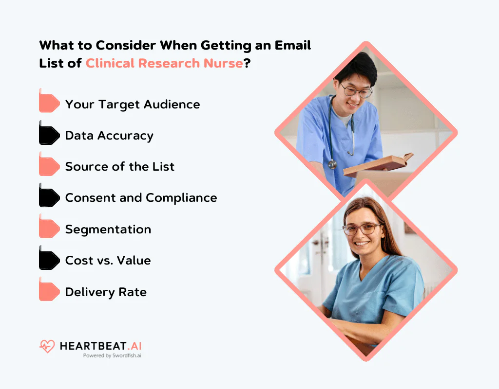 Getting an Email List of Clinical Research Nurse