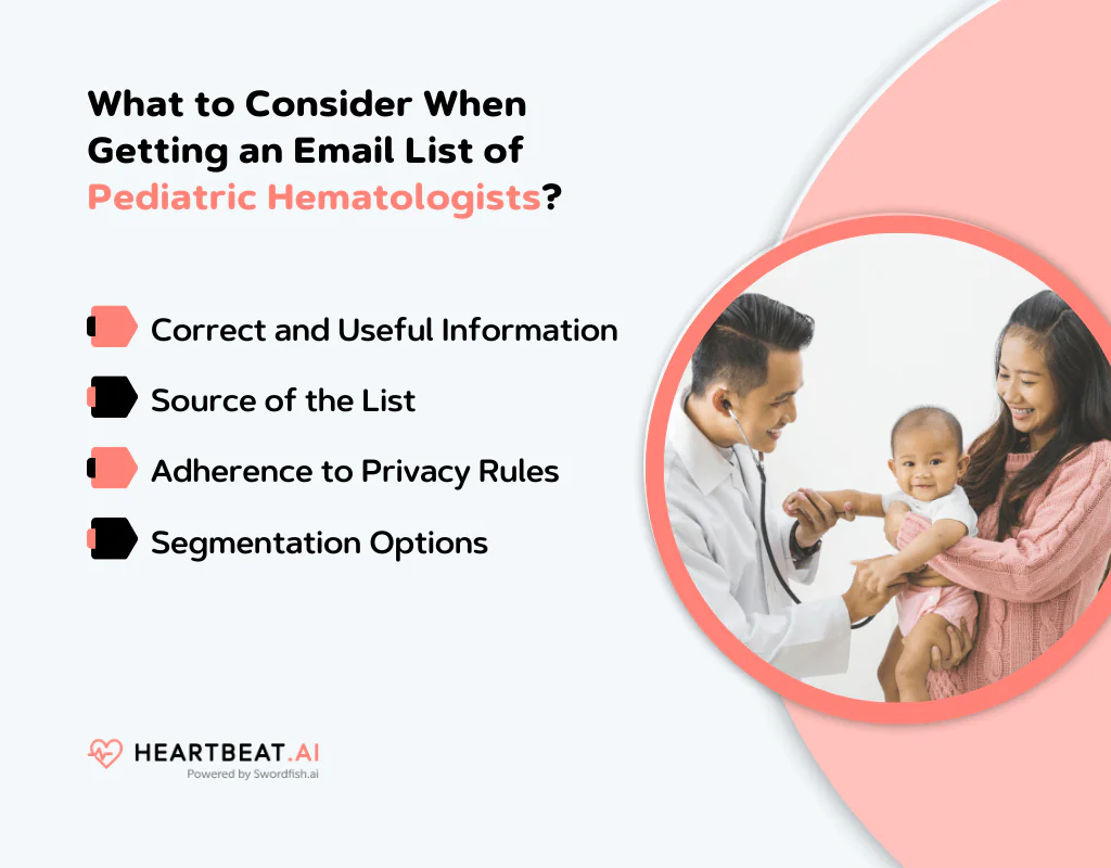 Getting an Email List of Pediatric Hematologists