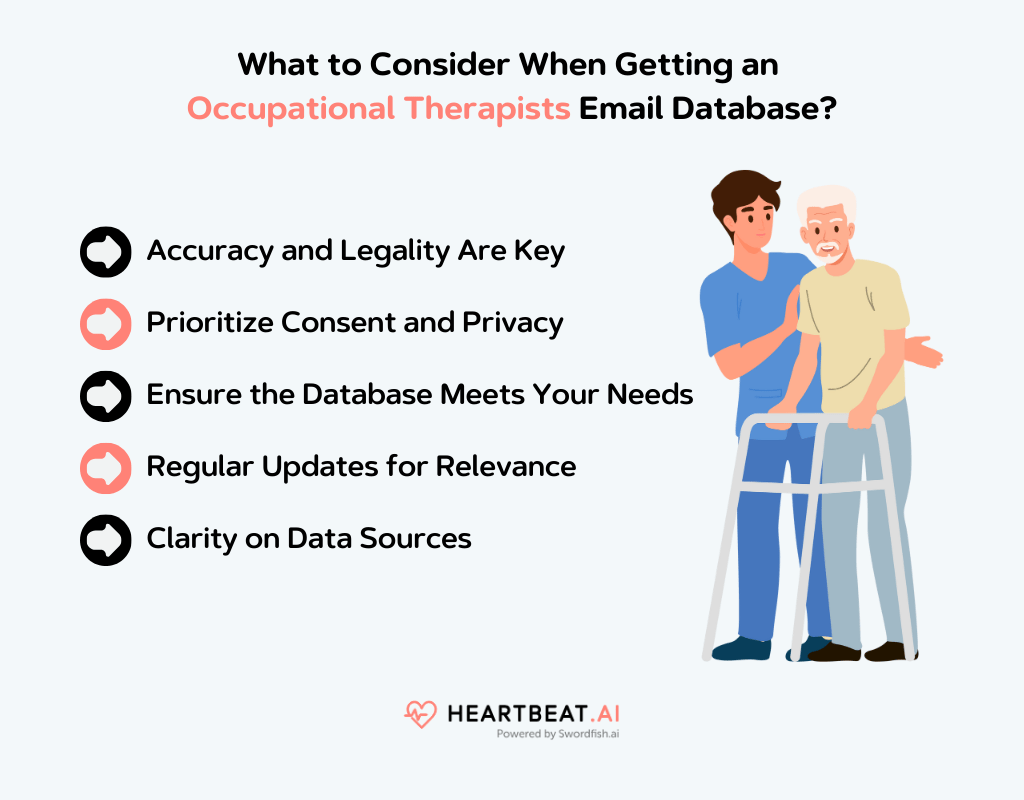 Getting an Occupational Therapists Email Database