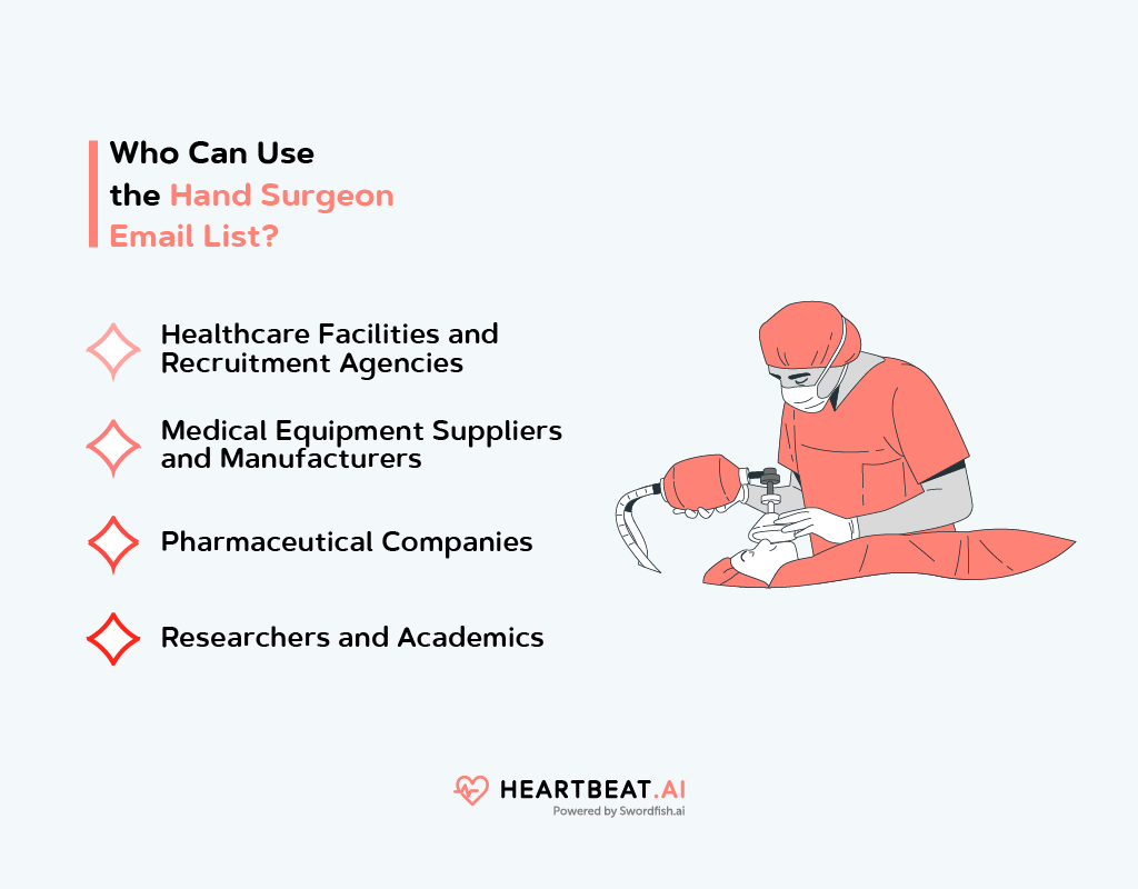 Use the Hand Surgeon Email List