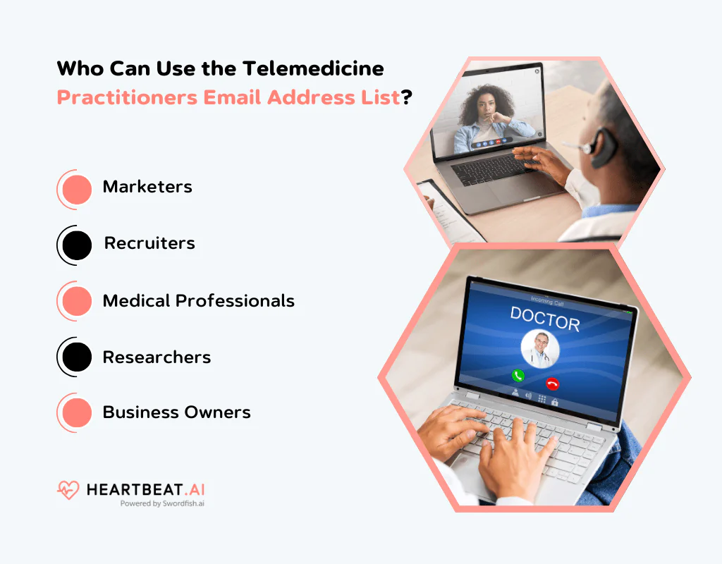 Telemedicine Practitioners Email Address List