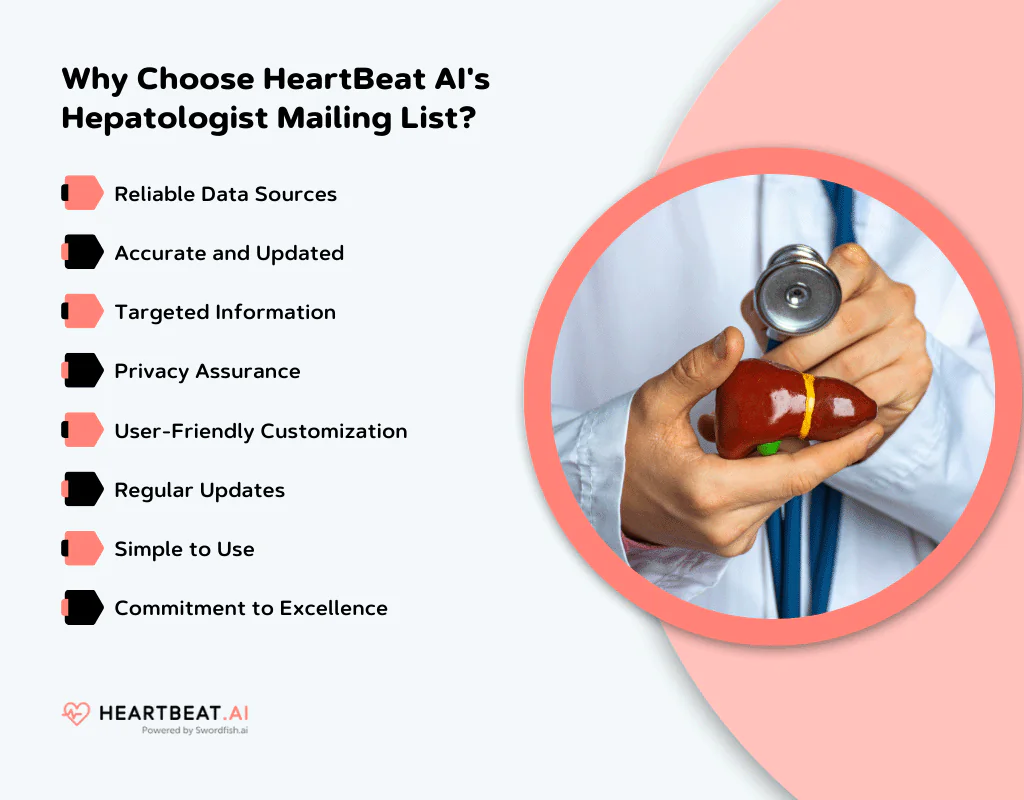Why Choose HeartBeat AI's Hepatologist Mailing List