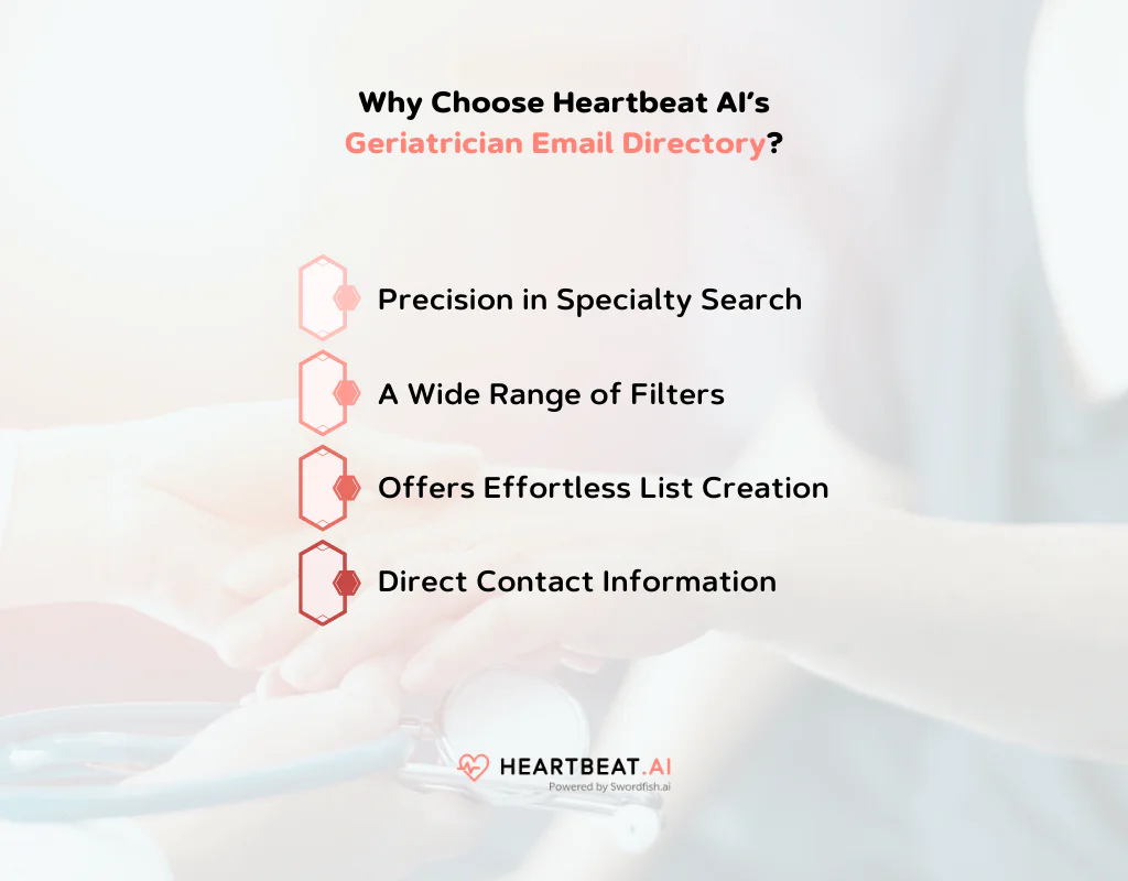 Why Choose Heartbeat AI Geriatrician