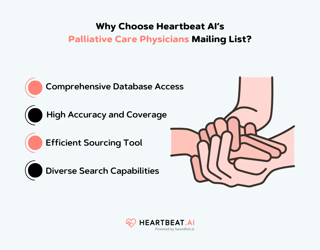Heartbeat AI’s Palliative Care Physicians Mailing List