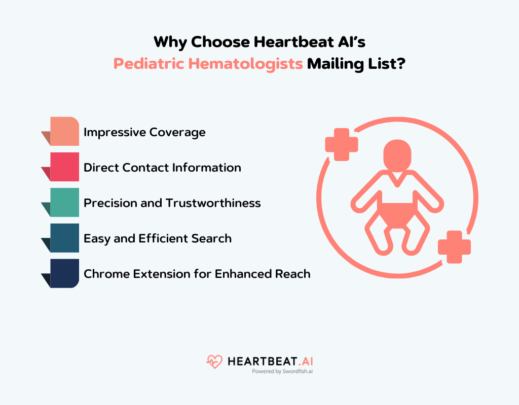 Heartbeat AI’s Pediatric Hematologists Mailing List