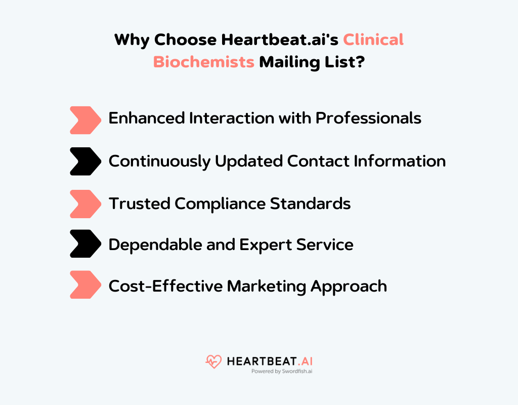 Heartbeat.ai's Clinical Biochemists Mailing List