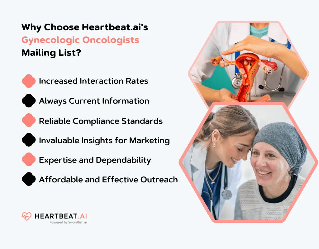 Heartbeat.ai's Gynecologic Oncologists Mailing List