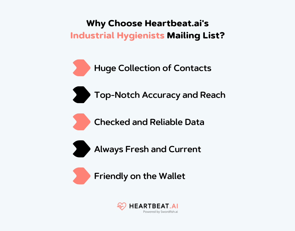 Heartbeat.ai's Industrial Hygienists Mailing List