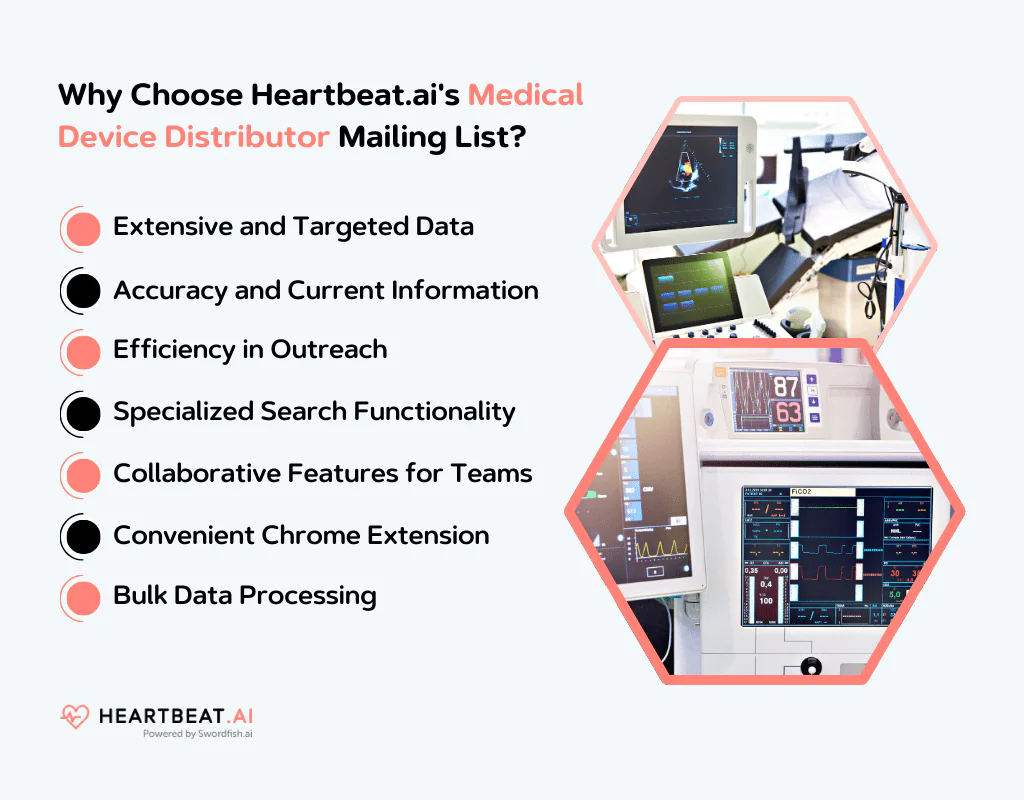 Heartbeat.ai's Medical Device Distributor Mailing List