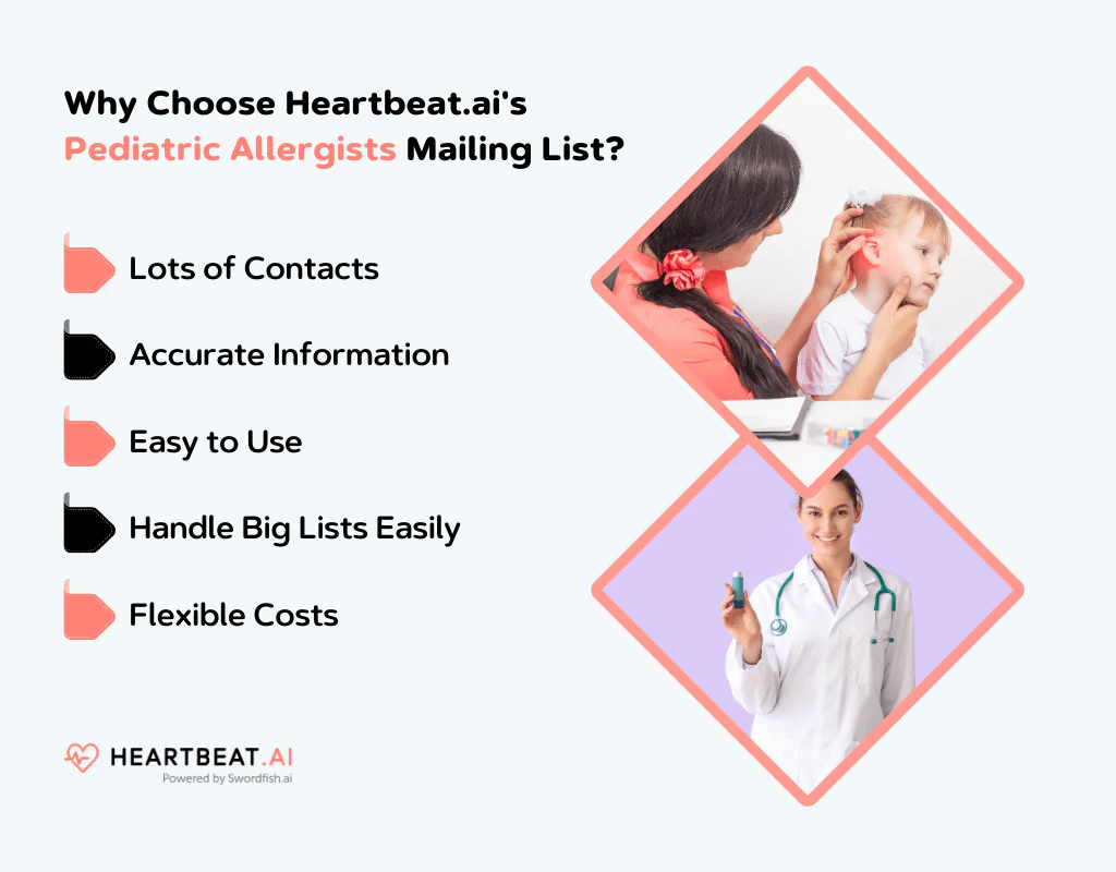 Heartbeat.ai's Pediatric Allergists Mailing List