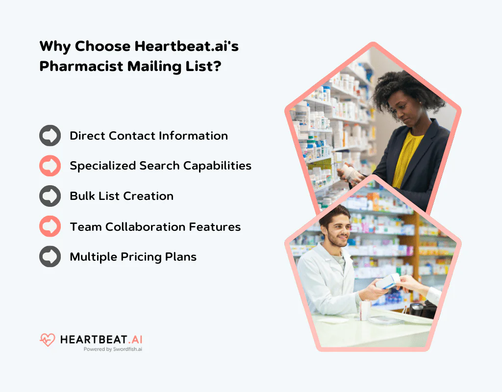 Heartbeat.ai Pharmacist Mailing List