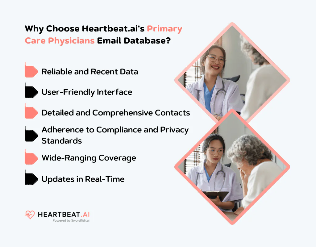 Heartbeat.ai's Primary Care Physicians Email Database