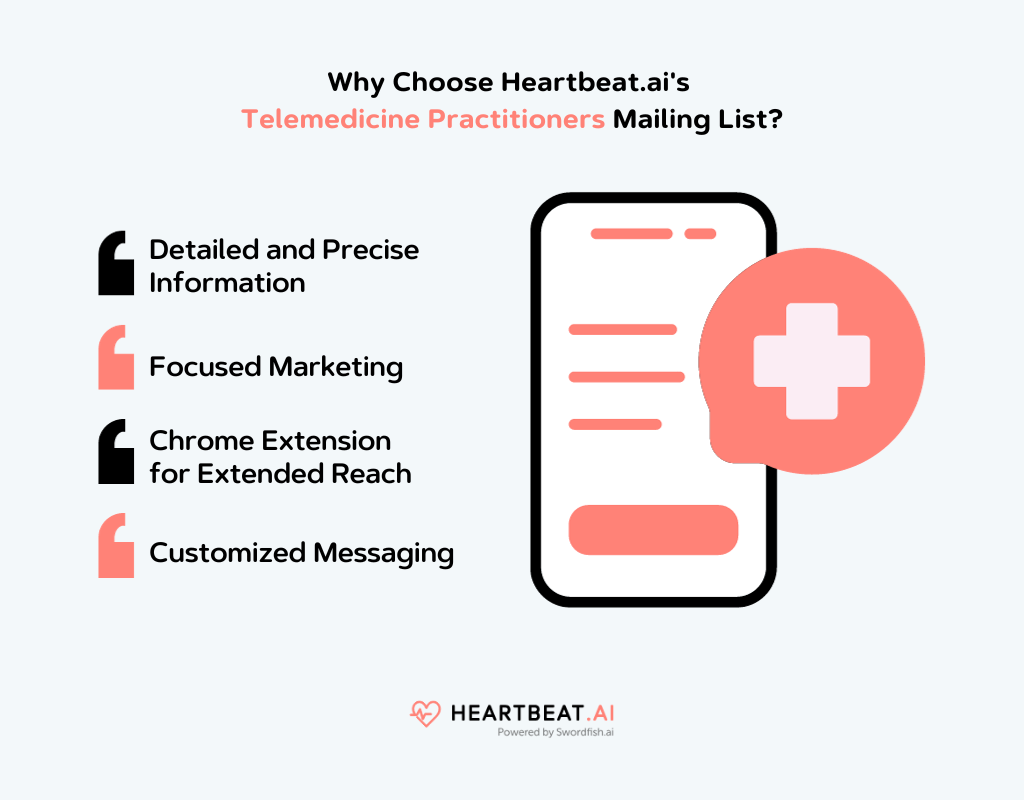 Heartbeat.ai's Telemedicine Practitioners Mailing List