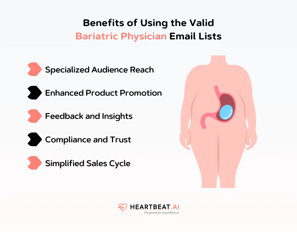 Benefits of Using the Valid Bariatric Physician Email Lists