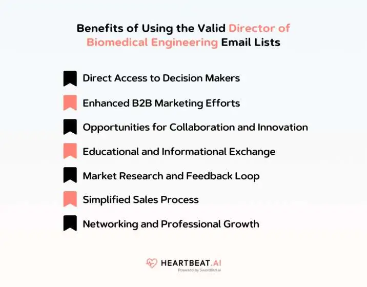 Benefits of Using the Valid Director of Biomedical Engineering Email Lists