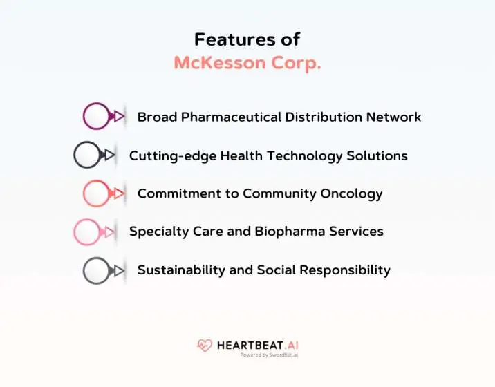 Features of McKesson Corp.