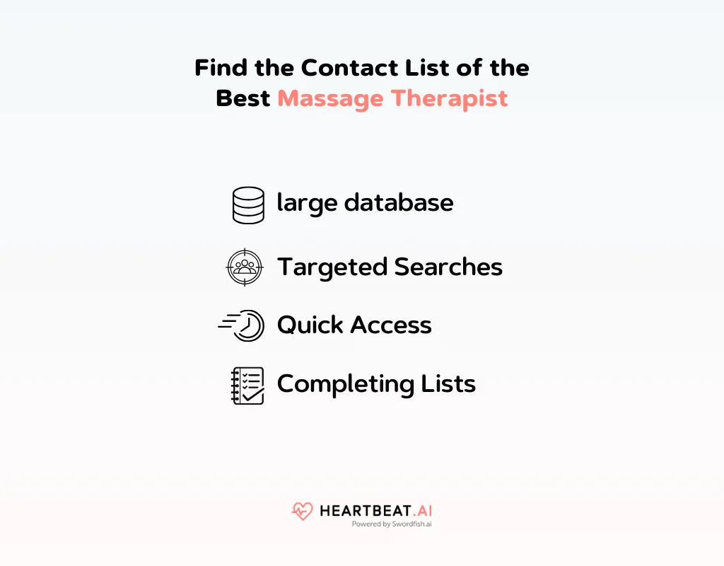 Find the Contact List of the Best Massage Therapist