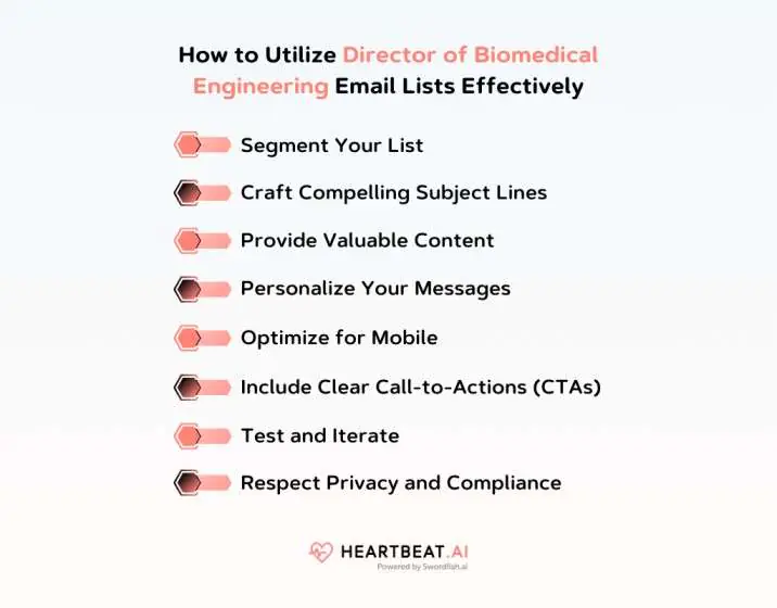 Utilize Director of Biomedical Engineering Email Lists Effectively