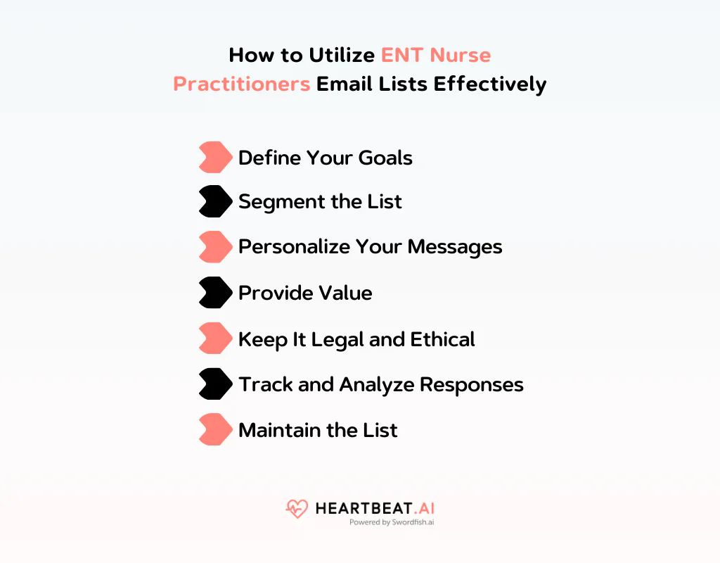 Utilize ENT Nurse Practitioners Email Lists Effectively