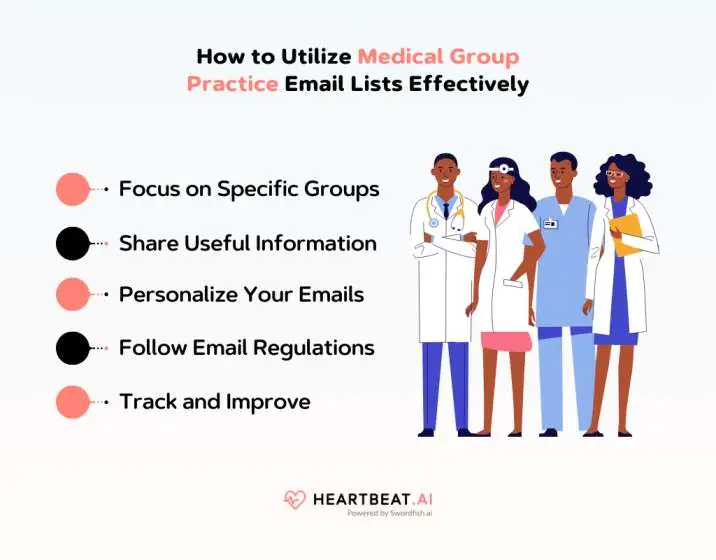 Utilize Medical Group Practice Email Lists Effectively