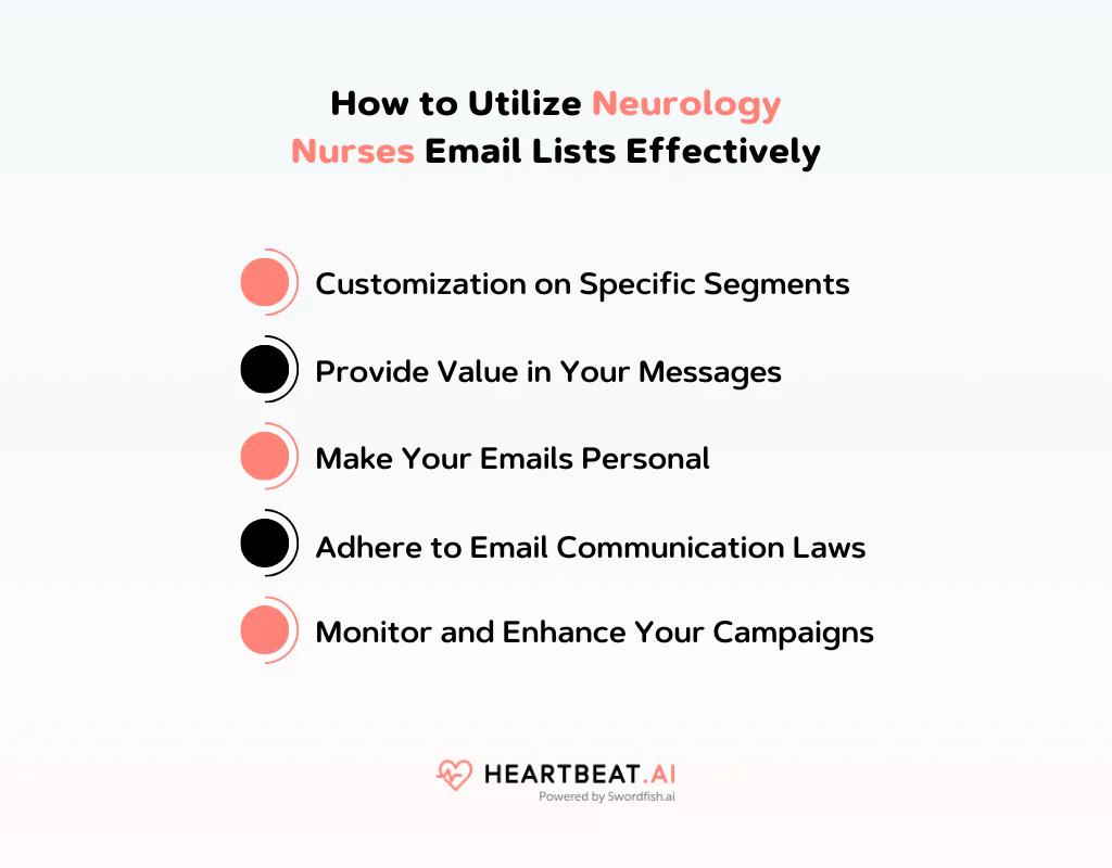 Utilize Neurology Nurses Email Lists Effectively
