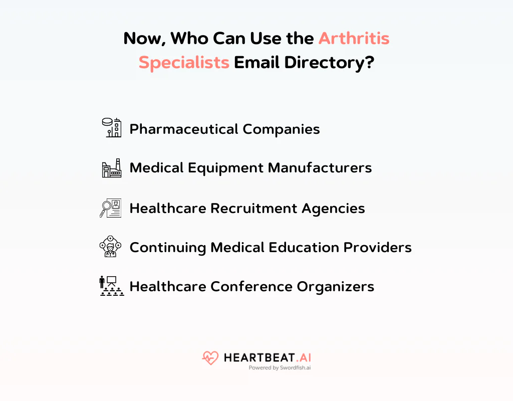 Use the Arthritis Specialists Email Directory
