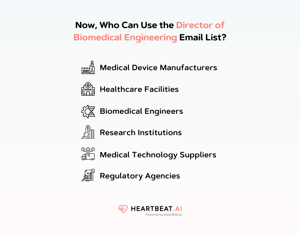 Use the Director of Biomedical Engineering Email List