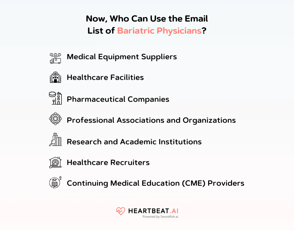 Use the Email List of Bariatric Physicians