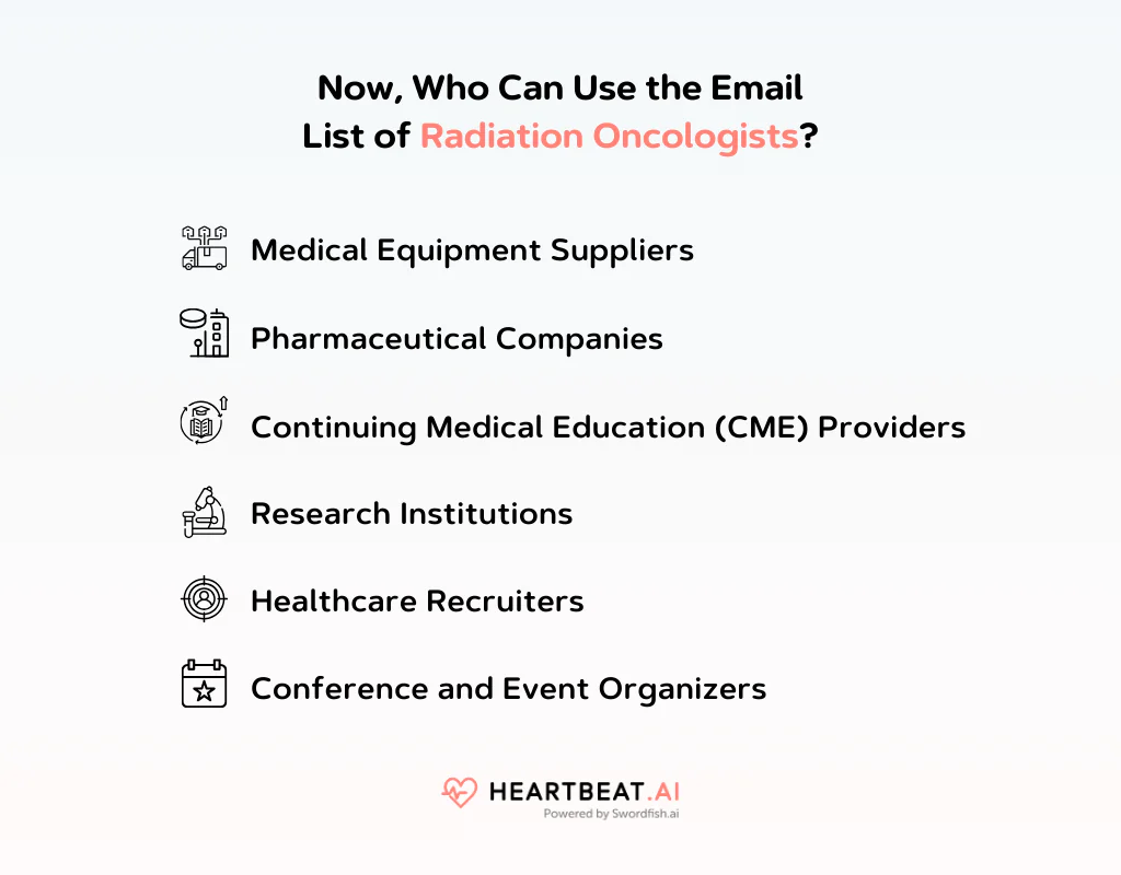 Use the Email List of Radiation Oncologists