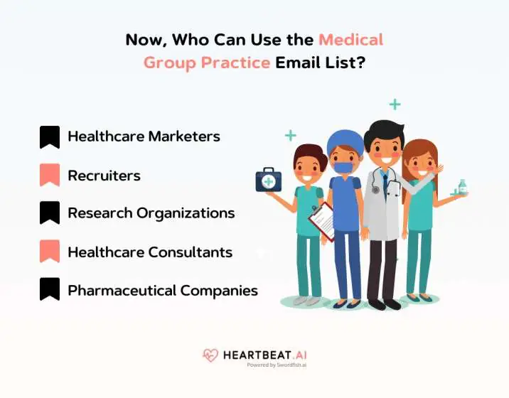 Use the Medical Group Practice Email List