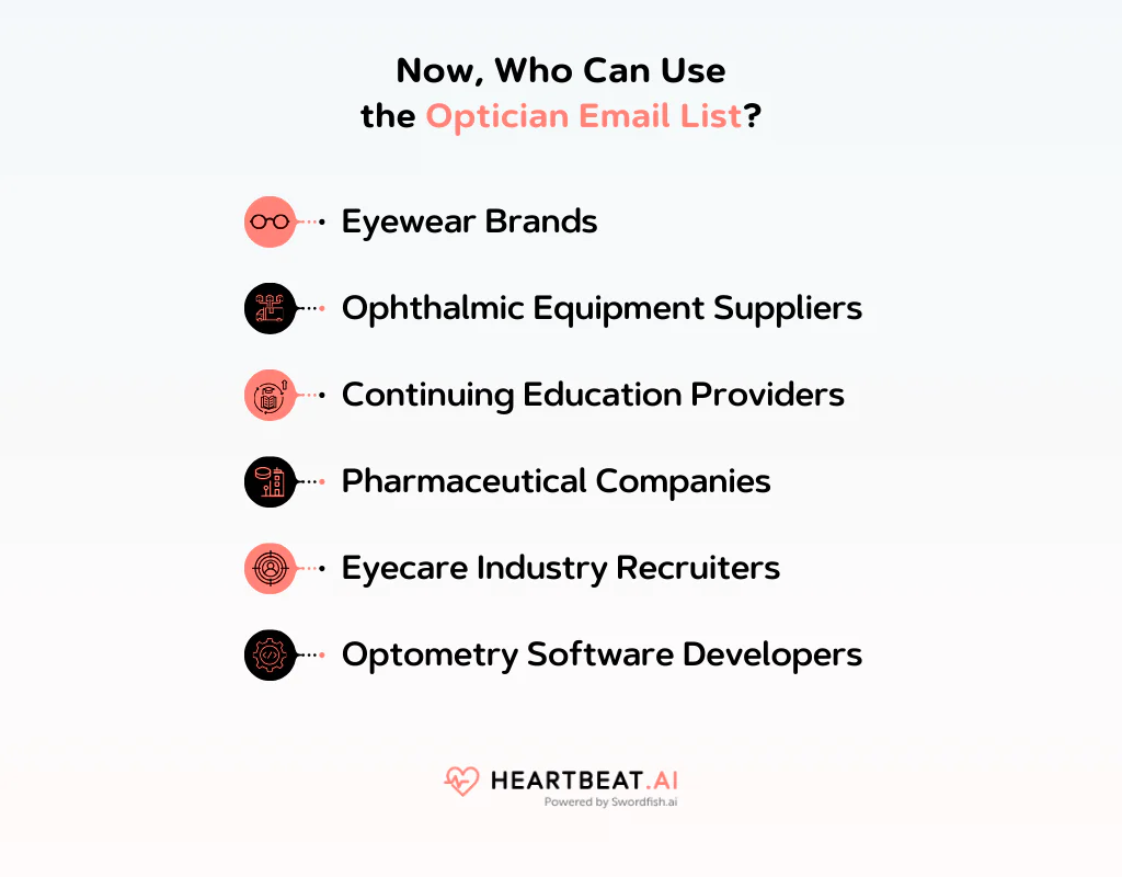 Use the Optician Email List