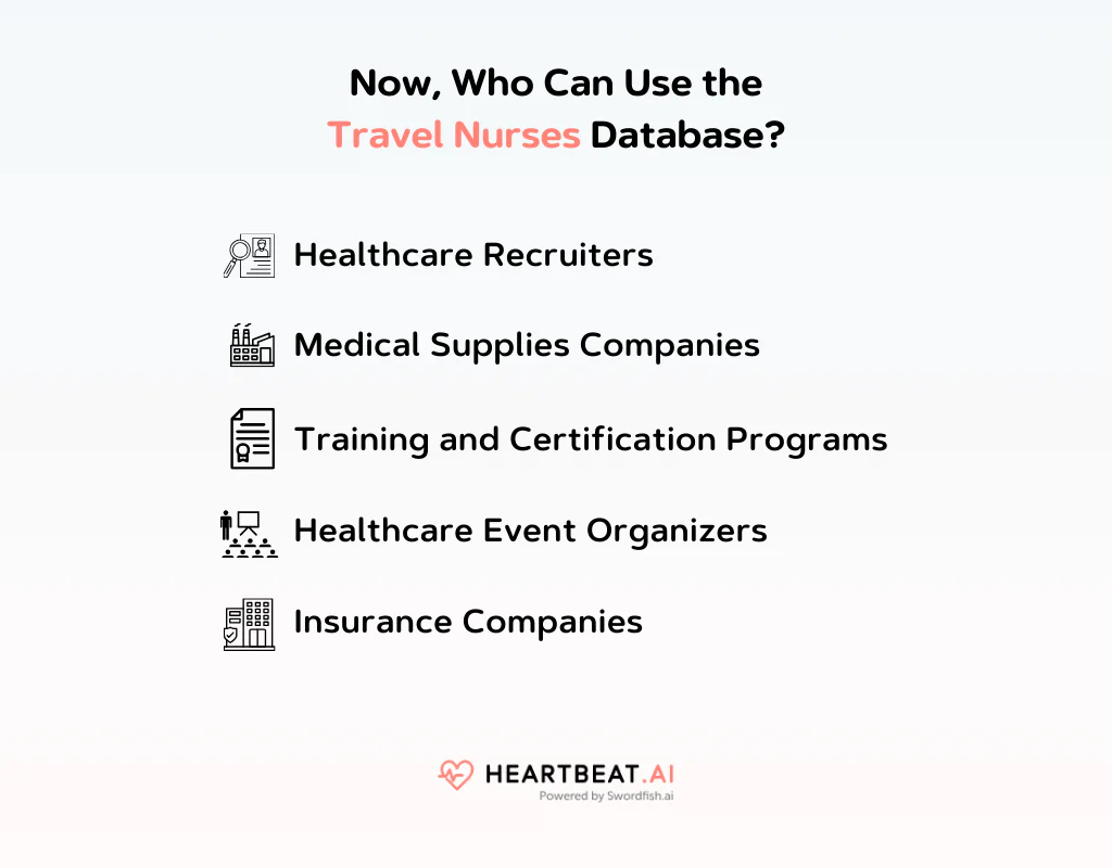 Who Can Use the Travel Nurses Database