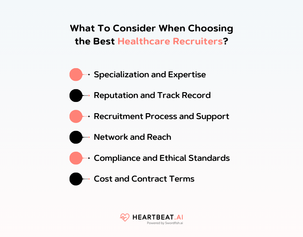 Choosing the Best Healthcare Recruiters
