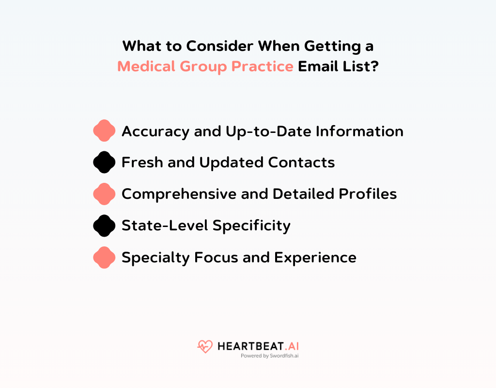 Getting a Medical Group Practice Email List
