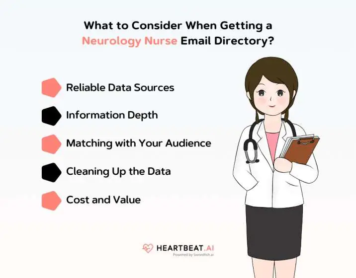 Getting a Neurology Nurse Email Directory