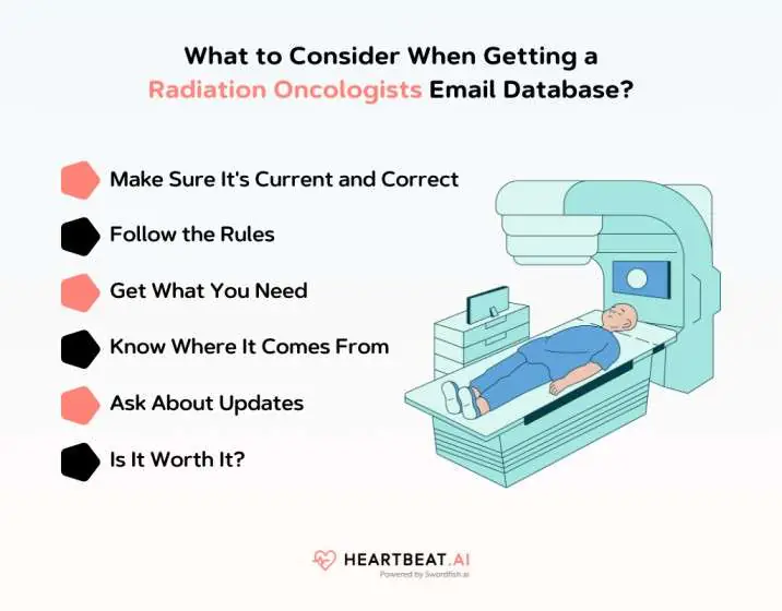Getting a Radiation Oncologists Email Database
