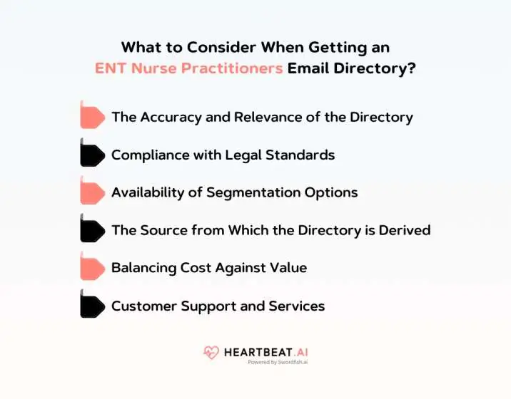Getting an ENT Nurse Practitioners Email Directory