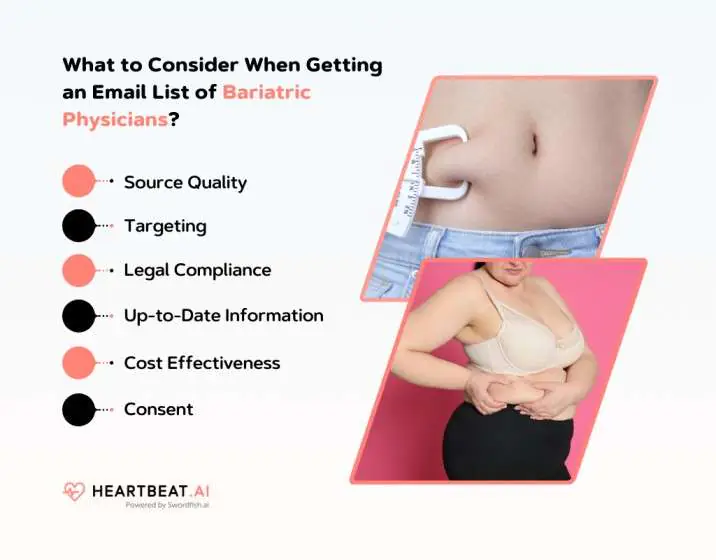 Getting an Email List of Bariatric Physicians