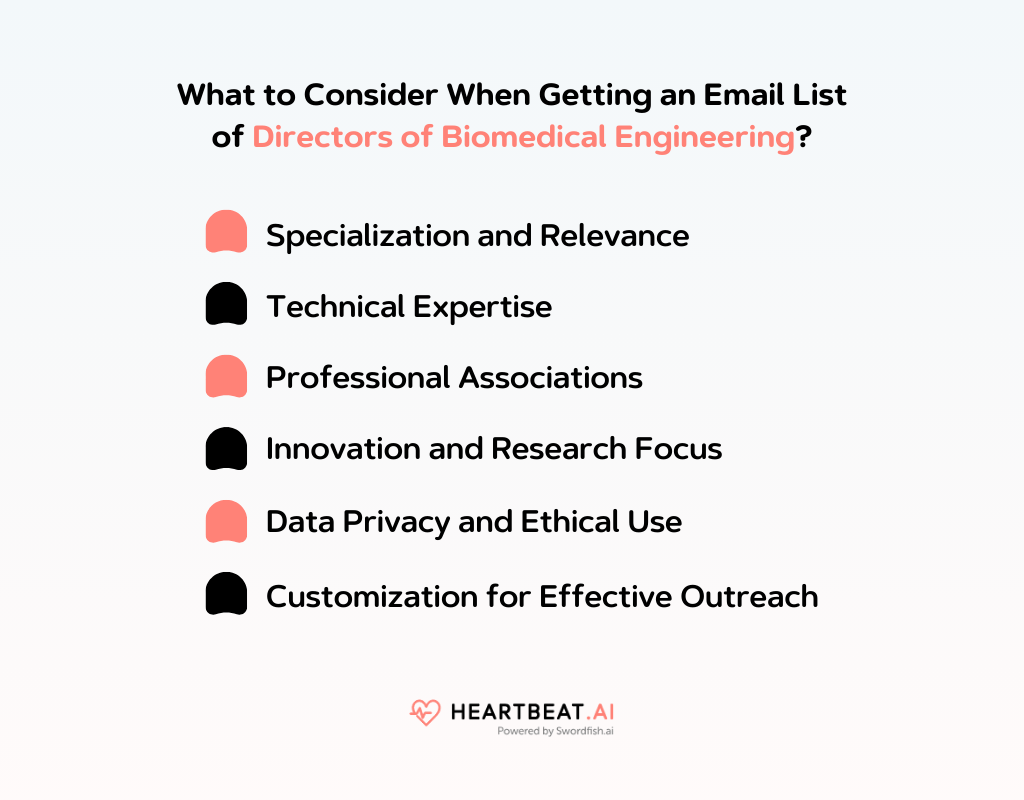 Getting an Email List of Directors of Biomedical Engineering